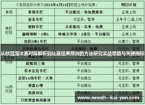 从欧冠淘汰赛对阵解析到比赛结果预测的方法研究实战思路与关键指标