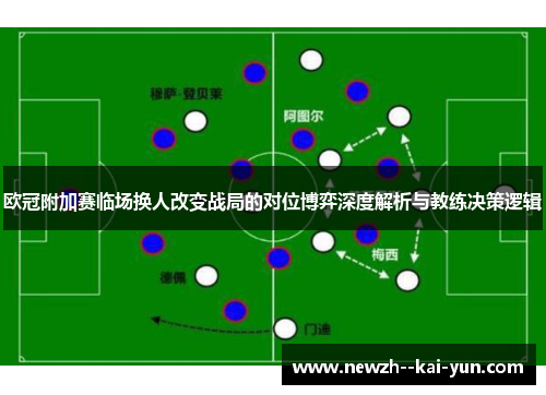 欧冠附加赛临场换人改变战局的对位博弈深度解析与教练决策逻辑